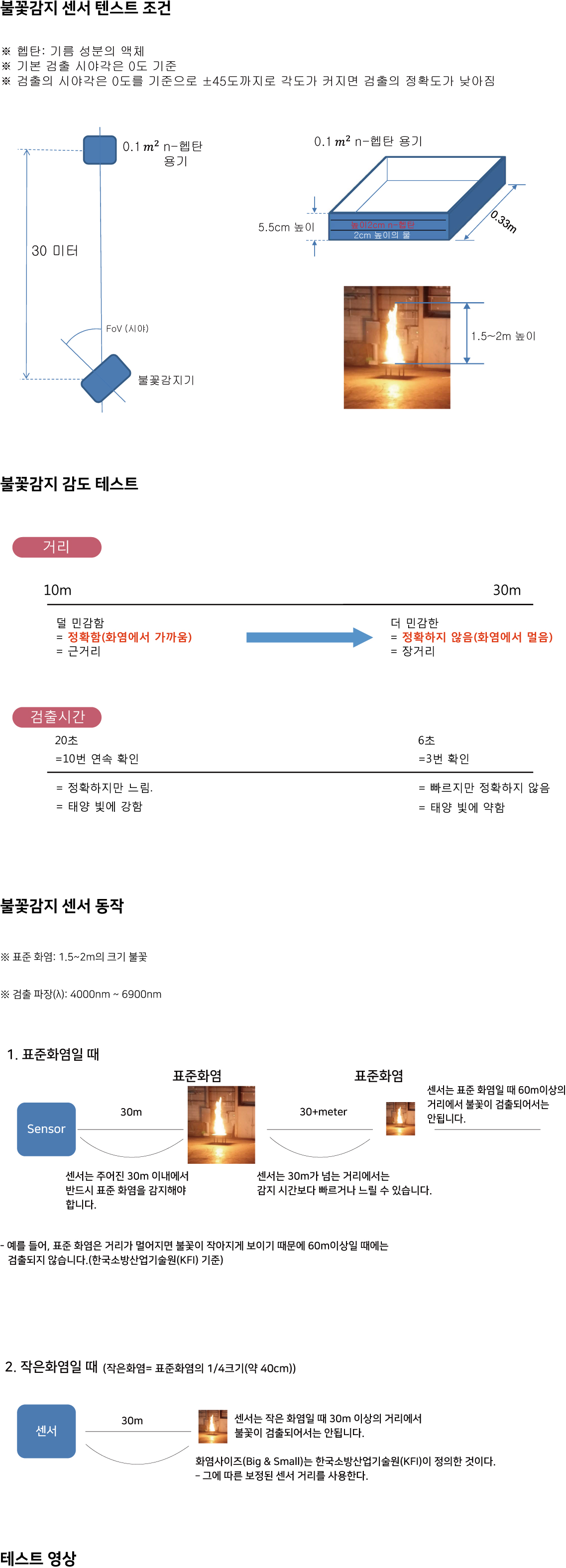 불꽃감지 설명